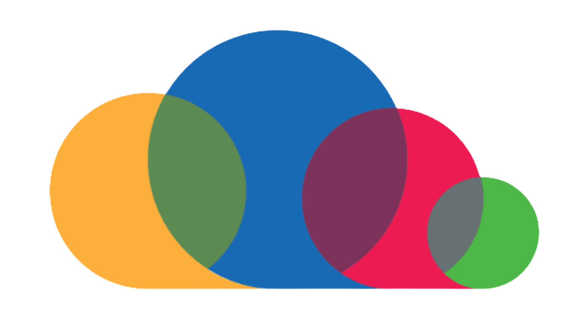 Logo du groupe Air Cloud