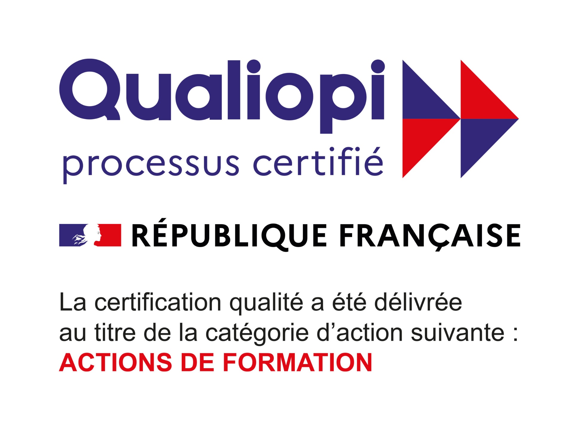 Certification Qualiopi - Actions de formation